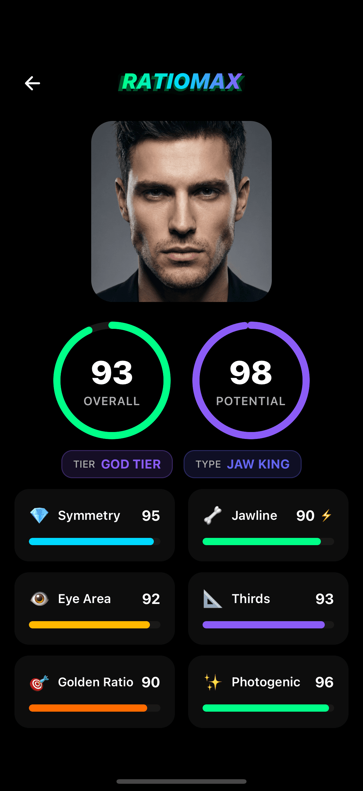 RatioMax App Screenshot